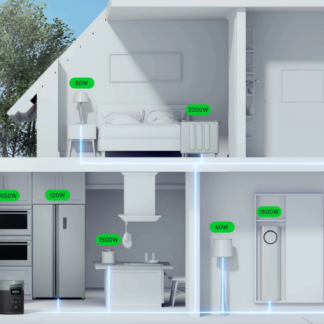 Portable power stations